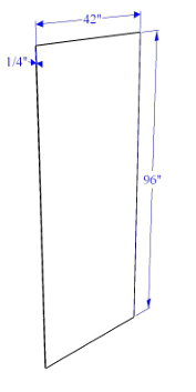 Skin Panels - Essential Collection