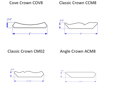 Molding - Essential Collection