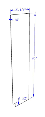 Skin Panels - Essential Collection
